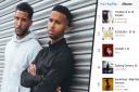 Ipswich brothers Byron and Jerome Ingham, known by their stage name Brotherhood, are celebrating the release of their new album after peaking at Number 1 in the iTunes Hip-Hop chart.